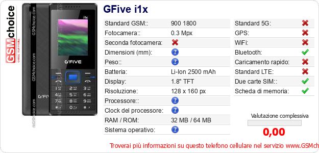GFive i1x Dati tecnici di telefono cellulare GFive i1x Dati tecnici di telefono cellulare