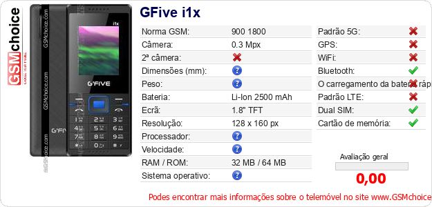 GFive i1x Especificações técnicas do telemóvel GFive i1x Especificações técnicas do telemóvel