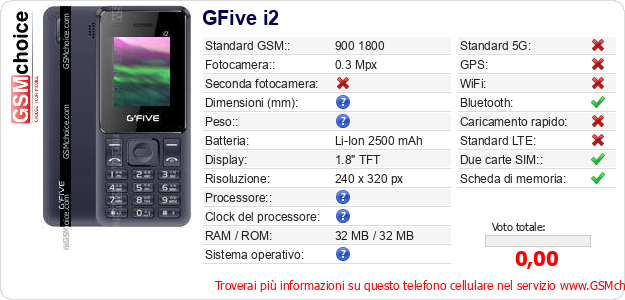 GFive i2 Dati tecnici di telefono cellulare 