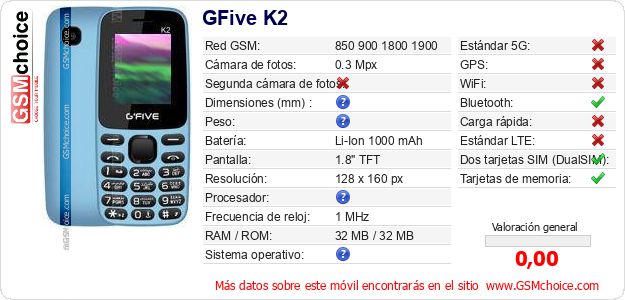 GFive K2 Datos técnicos del móvil 