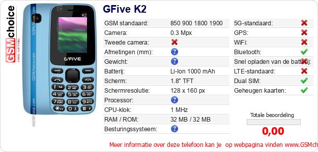 GFive K2 Technische gegevens 