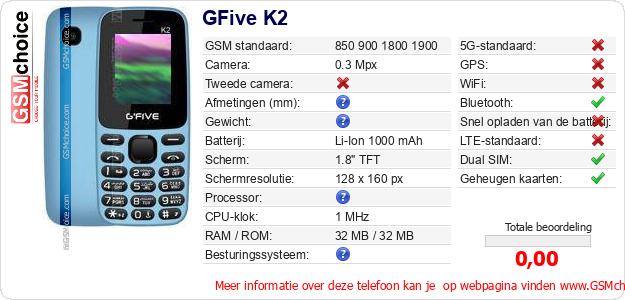 GFive K2 Technische gegevens 