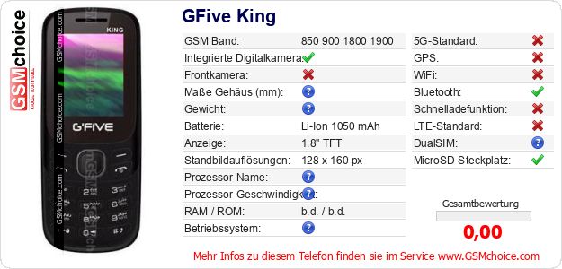 GFive King technische Daten GFive King technische Daten