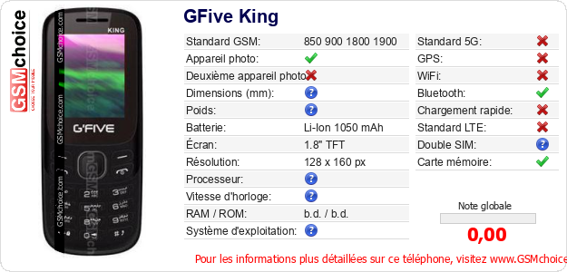 GFive King Fiche technique