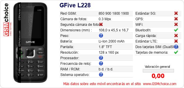 GFive L228 Datos técnicos del móvil 