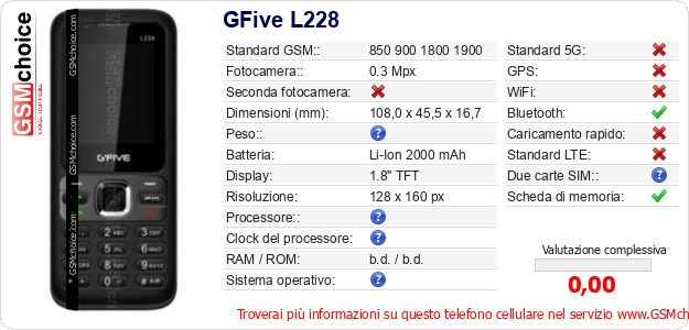 GFive L228 Dati tecnici di telefono cellulare GFive L228 Dati tecnici di telefono cellulare