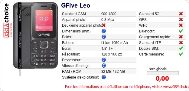 GFive Leo Fiche technique