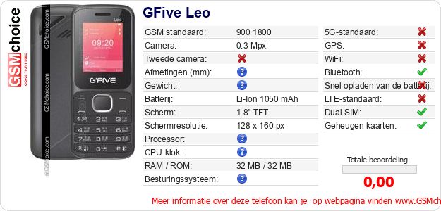 GFive Leo Technische gegevens 