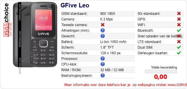 GFive Leo Technische gegevens GFive Leo Technische gegevens