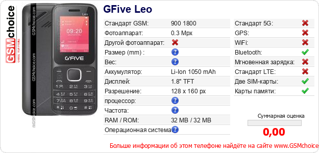 GFive Leo Технические данные телефона GFive Leo Технические данные телефона