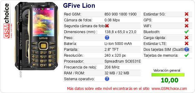 GFive Lion Datos técnicos del móvil 