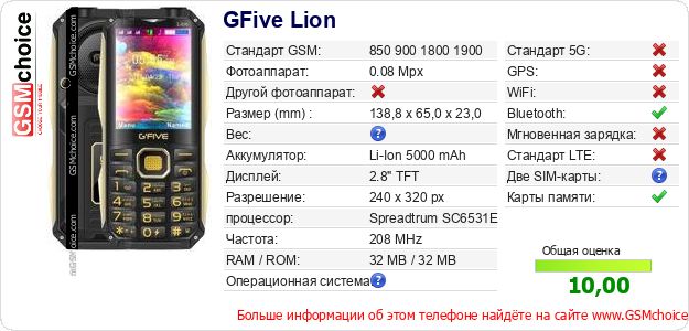 GFive Lion Технические данные телефона GFive Lion Технические данные телефона