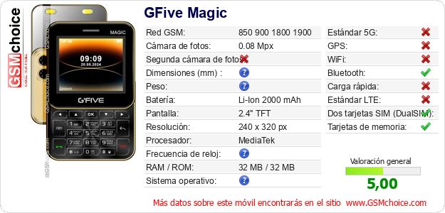 GFive Magic Datos técnicos del móvil GFive Magic Datos técnicos del móvil