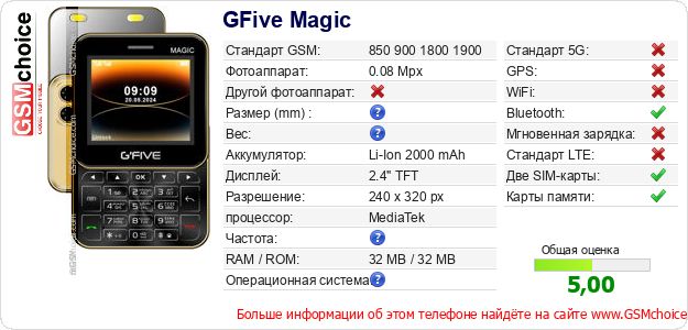 GFive Magic Технические данные телефона GFive Magic Технические данные телефона
