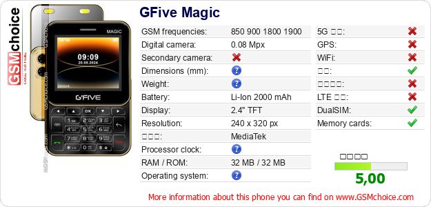 GFive Magic 手机技术数据