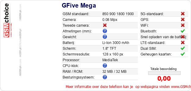 GFive Mega Technische gegevens GFive Mega Technische gegevens