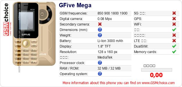 GFive Mega 手机技术数据