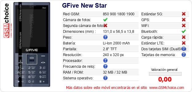 GFive New Star Datos técnicos del móvil 