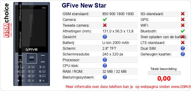 GFive New Star Technische gegevens GFive New Star Technische gegevens
