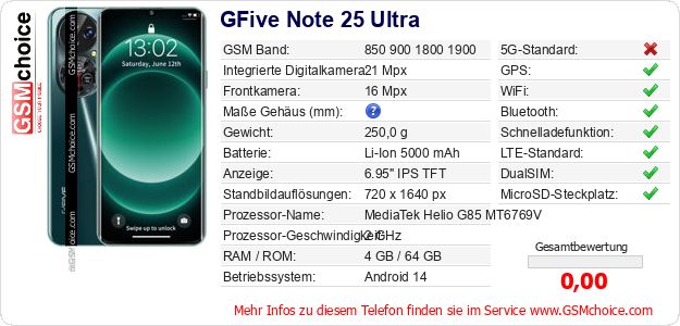 GFive Note 25 Ultra technische Daten GFive Note 25 Ultra technische Daten