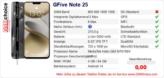 GFive Note 25 technische Daten GFive Note 25 technische Daten