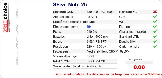 GFive Note 25 Fiche technique GFive Note 25 Fiche technique
