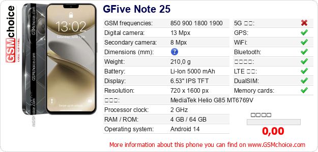 GFive Note 25 手機技術數據
