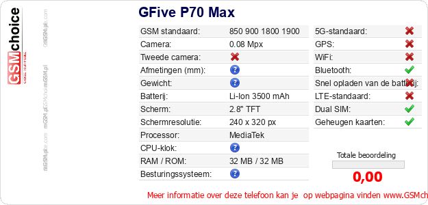 GFive P70 Max Technische gegevens 