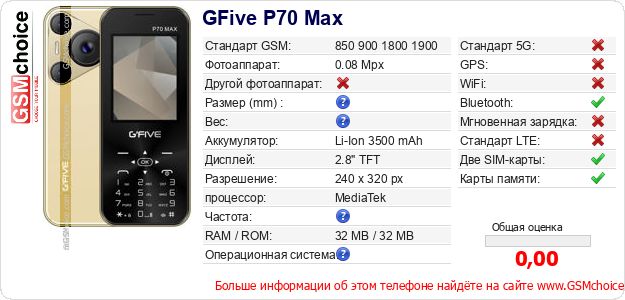 GFive P70 Max Технические данные телефона GFive P70 Max Технические данные телефона