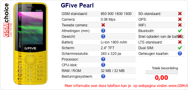 GFive Pearl Technische gegevens GFive Pearl Technische gegevens