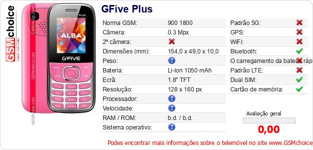 GFive Plus Especificações técnicas do telemóvel 