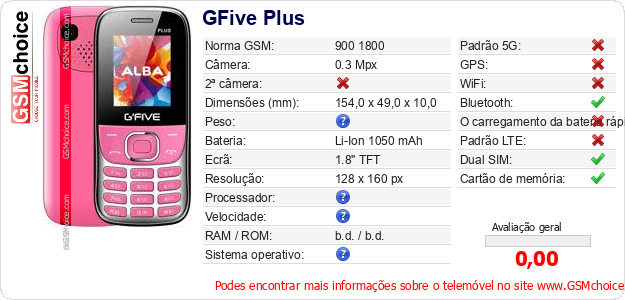 GFive Plus Especificações técnicas do telemóvel 