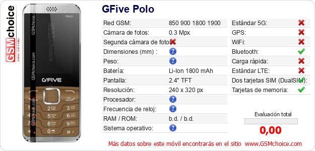 GFive Polo Datos técnicos del móvil GFive Polo Datos técnicos del móvil