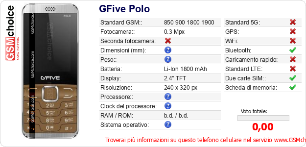 GFive Polo Dati tecnici di telefono cellulare 