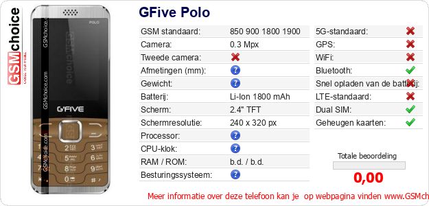 GFive Polo Technische gegevens GFive Polo Technische gegevens