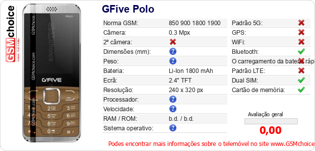GFive Polo Especificações técnicas do telemóvel 