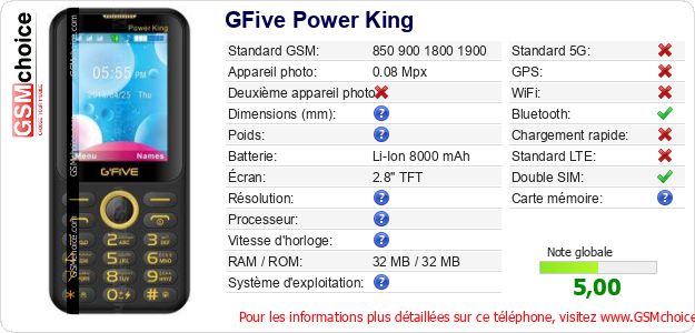 GFive Power King Fiche technique GFive Power King Fiche technique
