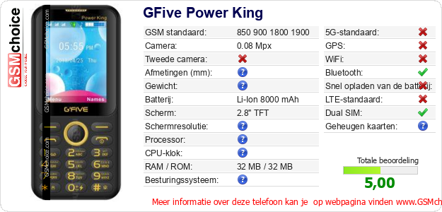 GFive Power King Technische gegevens GFive Power King Technische gegevens
