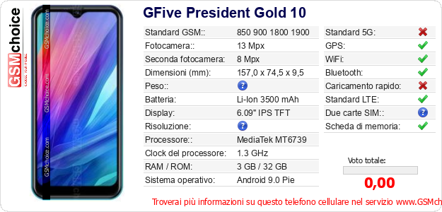 GFive President Gold 10 Dati tecnici di telefono cellulare GFive President Gold 10 Dati tecnici di telefono cellulare