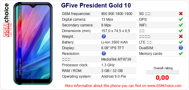 GFive President Gold 10 手机技术数据