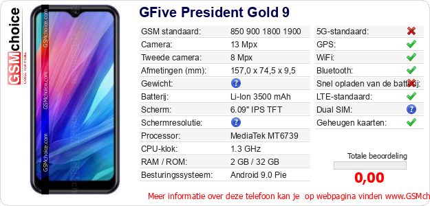 GFive President Gold 9 Technische gegevens GFive President Gold 9 Technische gegevens