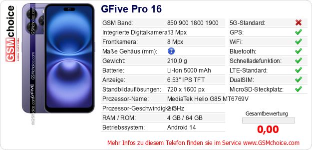 GFive Pro 16 technische Daten GFive Pro 16 technische Daten