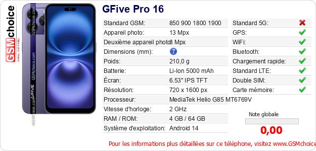 GFive Pro 16 Fiche technique GFive Pro 16 Fiche technique