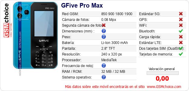 GFive Pro Max Datos técnicos del móvil GFive Pro Max Datos técnicos del móvil