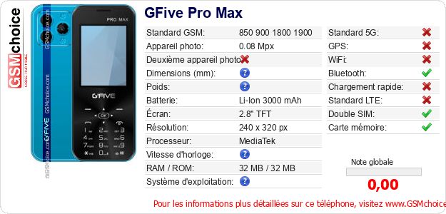GFive Pro Max Fiche technique GFive Pro Max Fiche technique