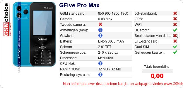 GFive Pro Max Technische gegevens GFive Pro Max Technische gegevens