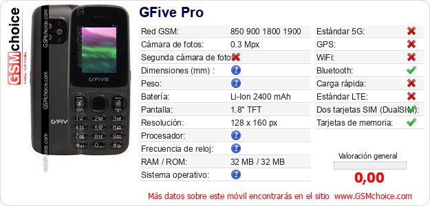 GFive Pro Datos técnicos del móvil GFive Pro Datos técnicos del móvil