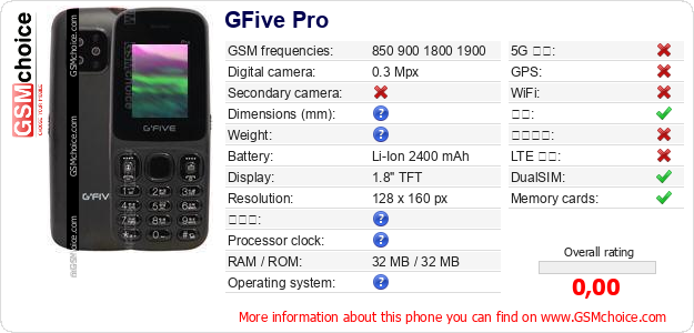 GFive Pro 手机技术数据