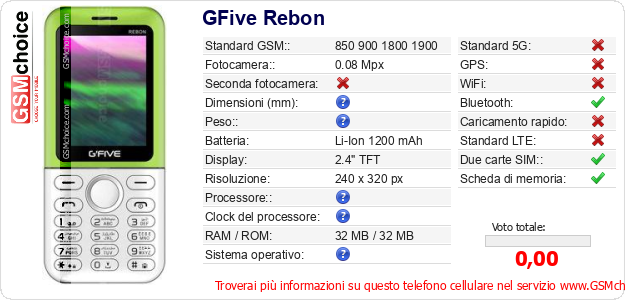 GFive Rebon Dati tecnici di telefono cellulare 