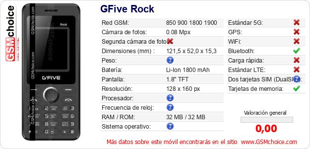 GFive Rock Datos técnicos del móvil 